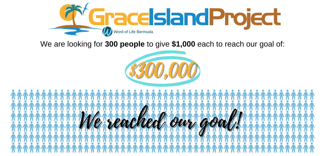 Copy of The Grace Island Project Donation Page 8